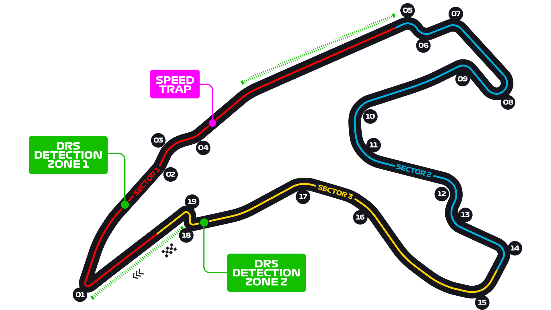 F1 Belgian GP Timings When and where to watch Belgian GP 2022 Live in India