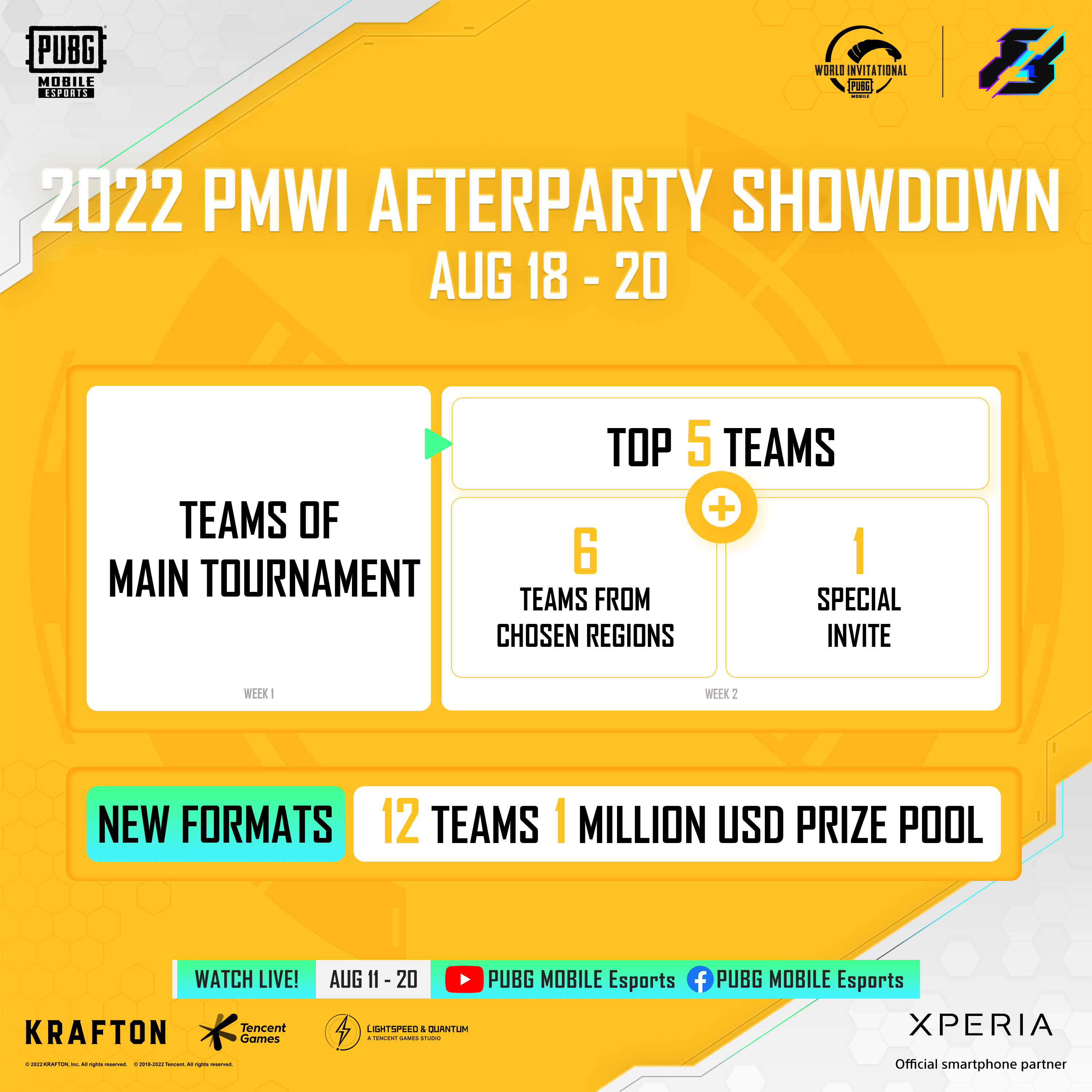 PMWI 2022 Afterparty Showdown: Prize pool distribution of PUBG Mobile World Invitational 2022 Afterparty Showdown