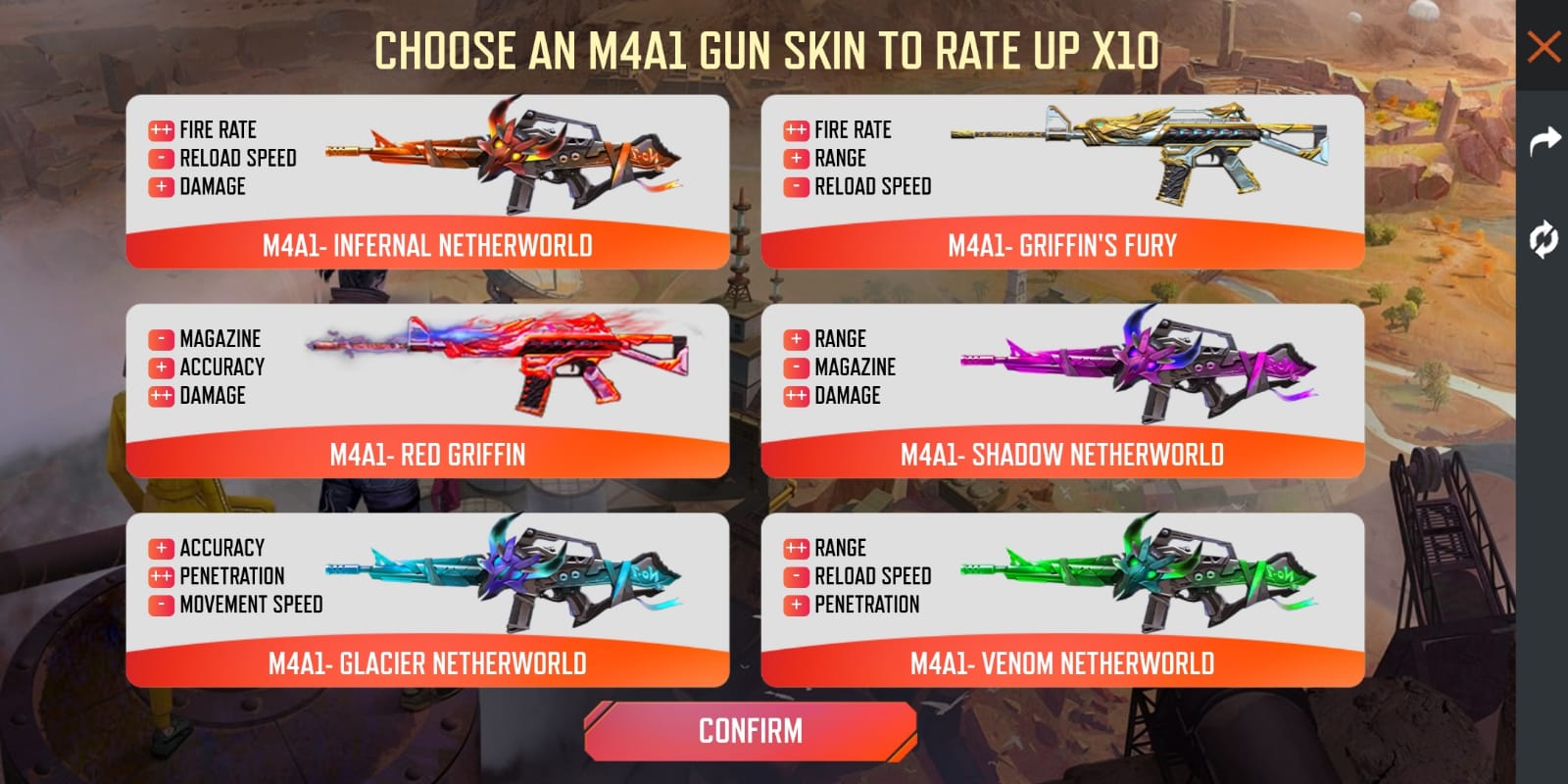 Garena has released the Free Fire MAX Rate Up M4A1 Event. Select an M4A1 gun skin to rate up 10x, All about the ongoing Free Fire MAX Rate Up Event.