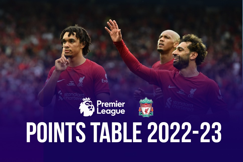 Premier League Points Table 2022-23: Latest EPL 2022-23 Points table of the new season & Full fixtures and Schedule; Follow Live Premier League updates