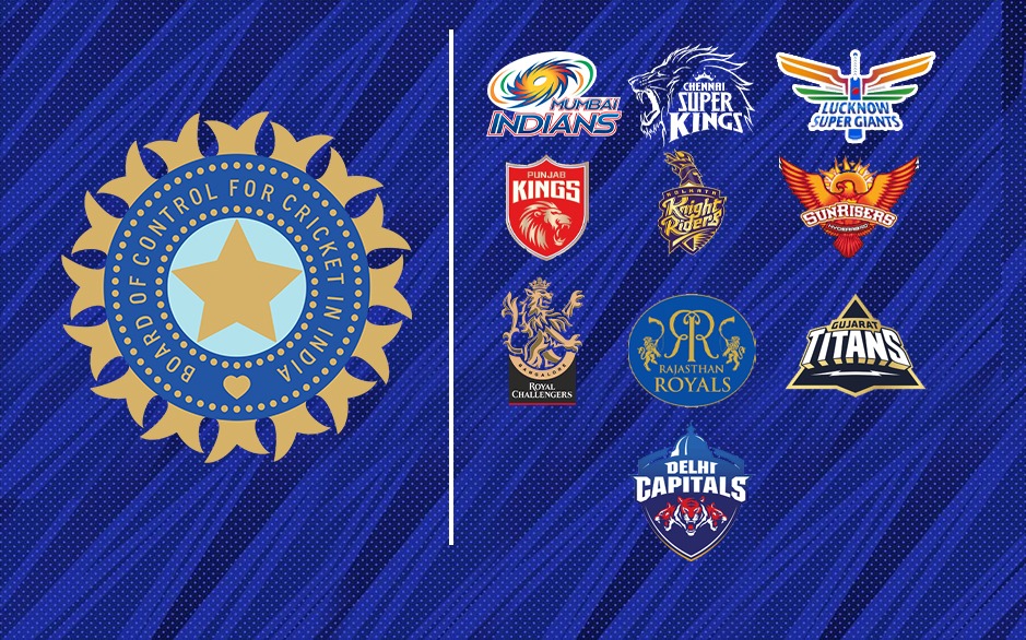 Indians in Foreign Leagues: IPL teams CSK, MI, LSG, RR and others miffed  with BCCI: CHECK Why?