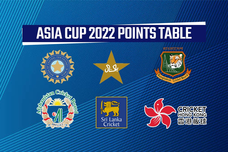 Asia Cup 2022 Points Table: India & Afghanistan Qualifies for SUPER-4, BAN  vs SL knockout match today at 7:30PM: Follow LIVE