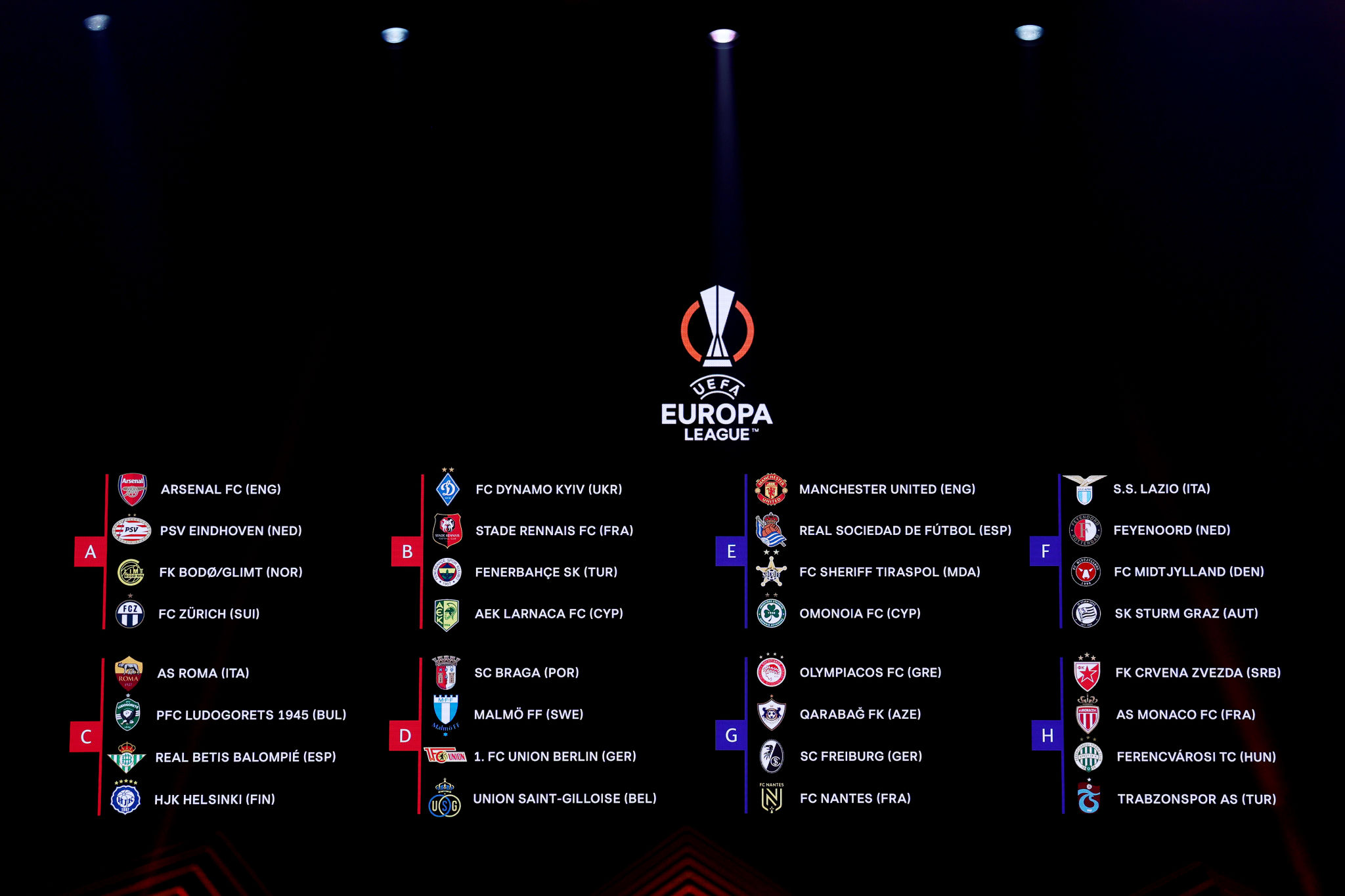 Europa League Draw 2022-23: Man United vs Real Sociedad, Arsenal & AS Roma  handed easy draws, Ffull UEL Group Stage Draw