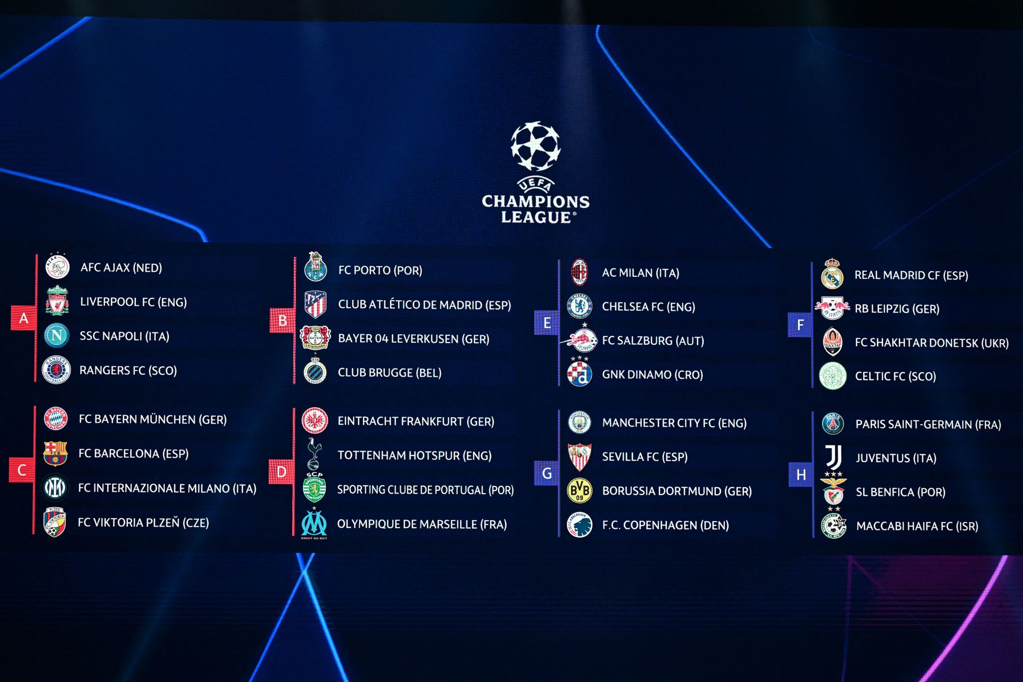 Champions League group stage draw & time: Five British teams await fate on  Thursday - BBC Sport