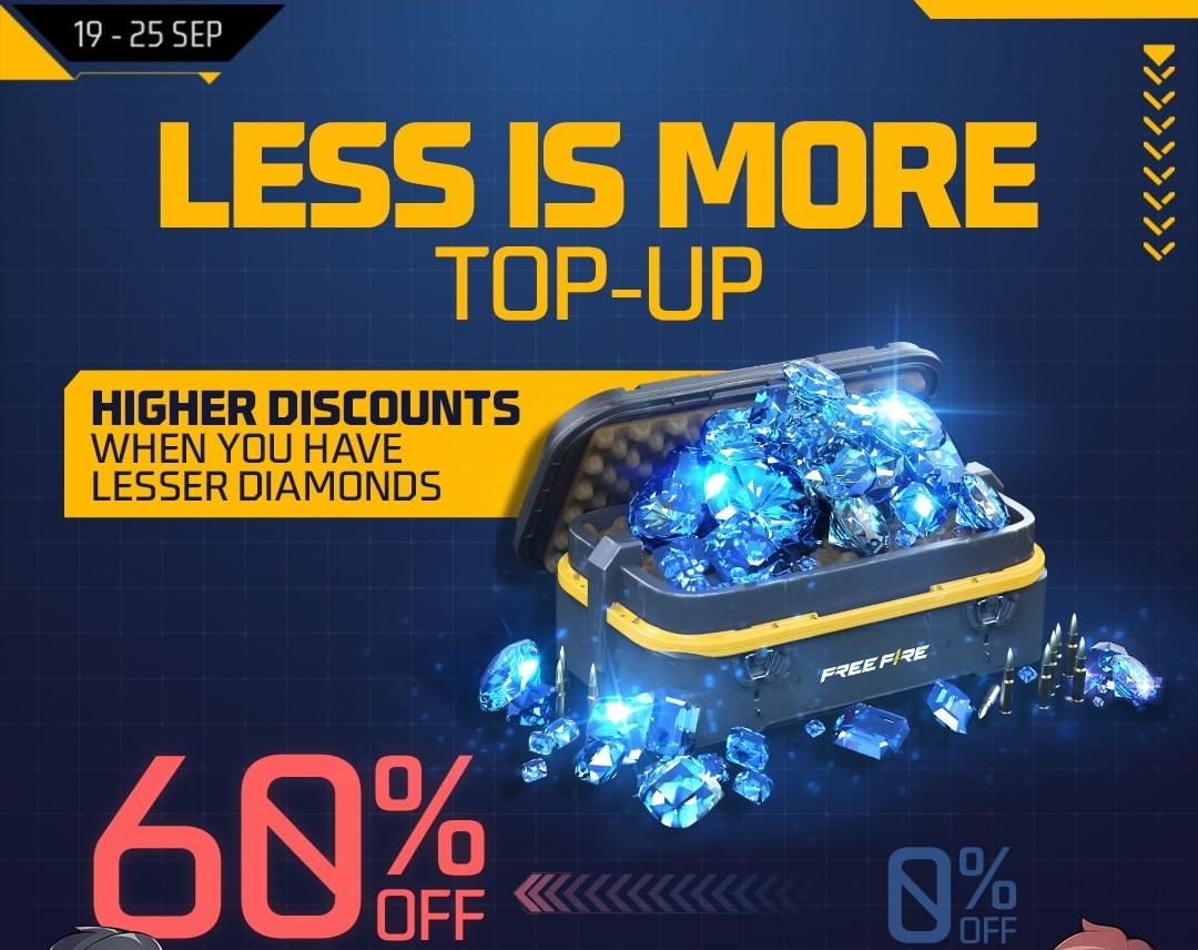 Free Fire Diamond Top Up