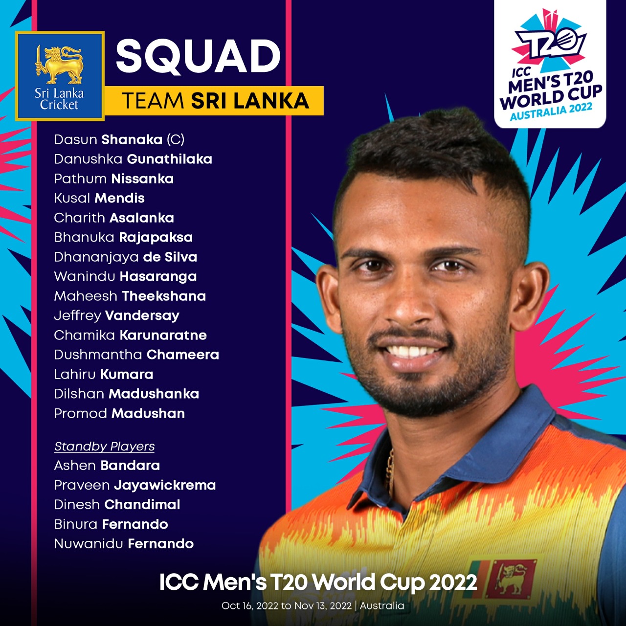 ICC T20 World CUP: Asian Champions Sri Lanka departs for World CUP, Check full schedule of Dasun Shanaka’s team, T20 World CUP Qualifiers Draws & Follow LIVE UPDATES