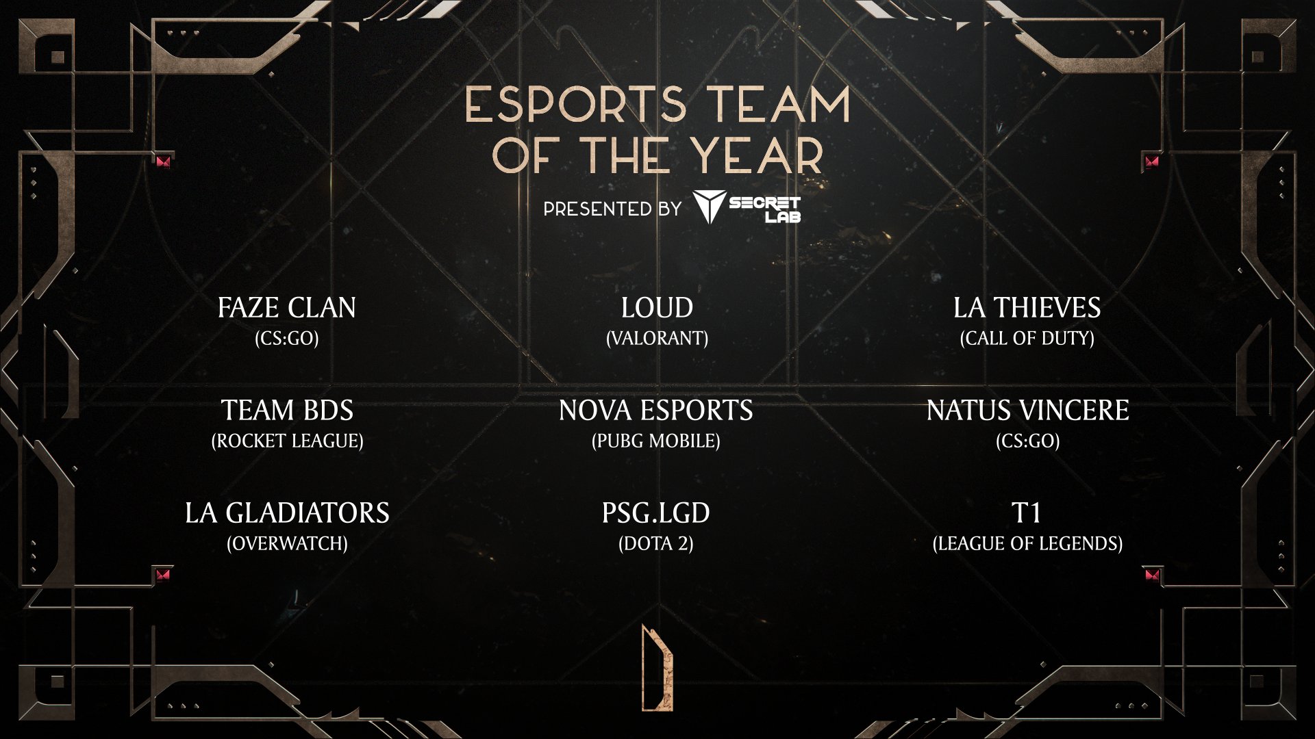 Esports Awards 2022: Nova Esports (PUBG Mobile) becomes the finalist of Esports Team of the team, Check all categories and finalists