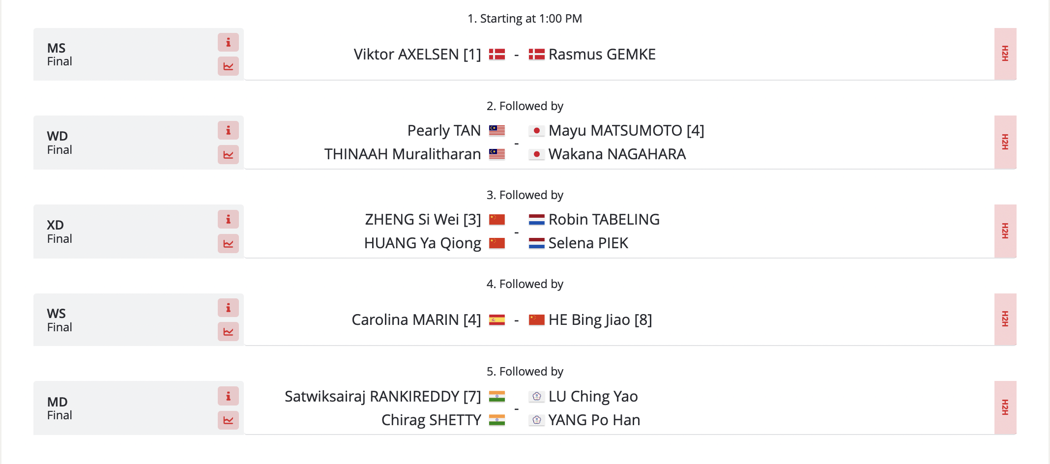 badminton live schedule