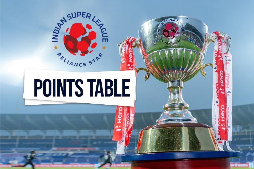 ISL 2022 Points Table: Battle for Top 6 begins, Check latest ISL 2022-23 POINTS TABLE, ISL 2022-23 LIVE, Kerala Blasters vs East Bengal LIVE, ISL 2022-23 LIVE