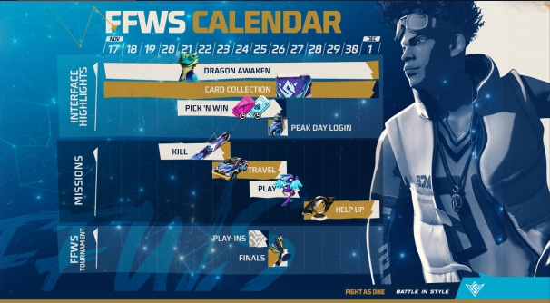 FFWS Event Calendar: Upcoming events, Rewards, missions, highlights, and more, All you need to know about the Free Fire World Series 2022 i.e FFWS 2022