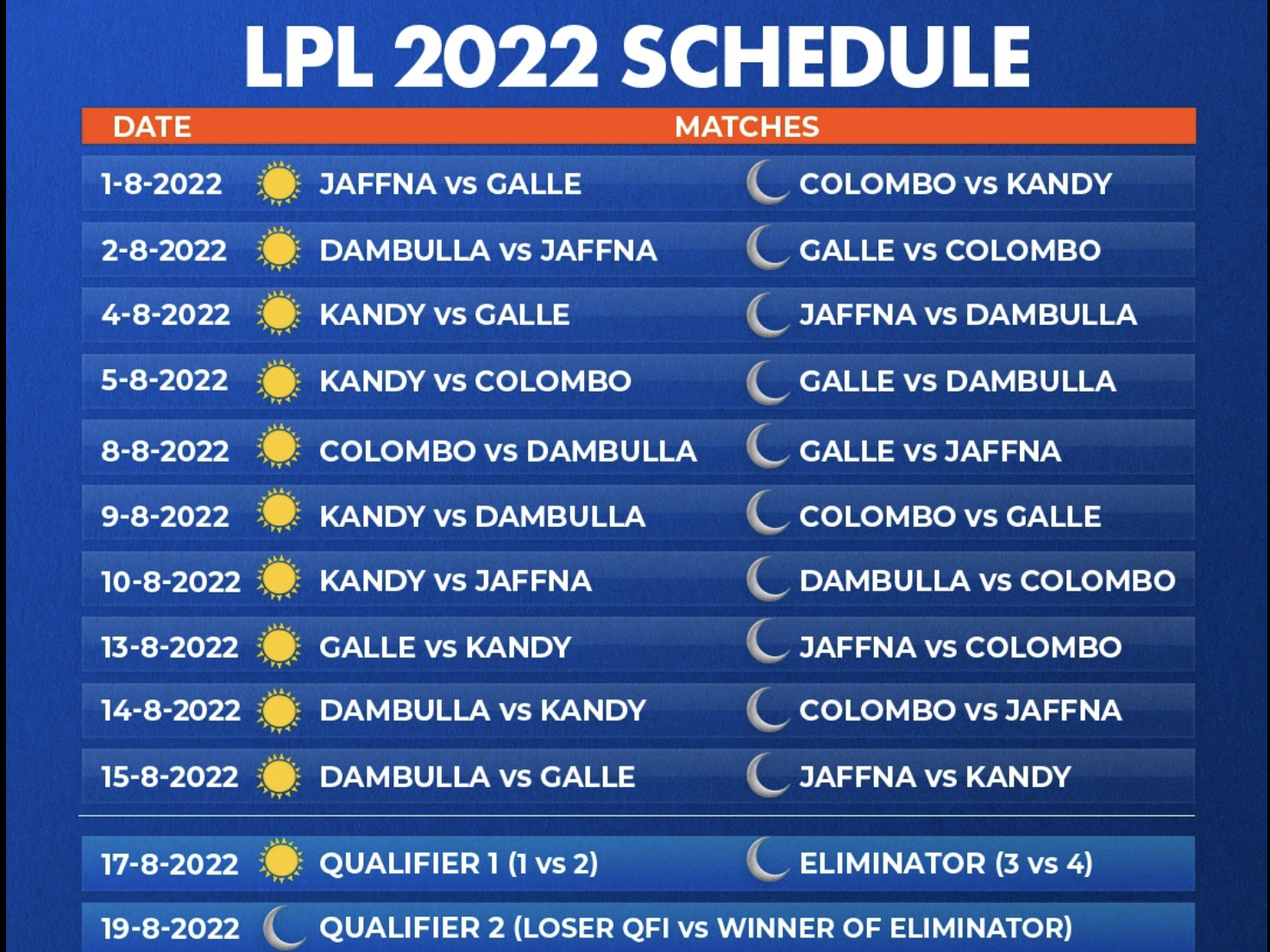 lanka premier league 2022 live