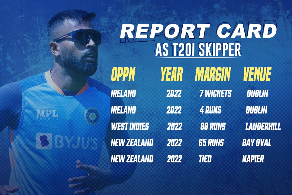IND vs NZ LIVE, Hardik Pandya Captaincy Record, India vs NewZealand, MS Dhoni, Virat Kohli, Rohit Sharma, India T20 Captaincy, IND vs NZ ODI