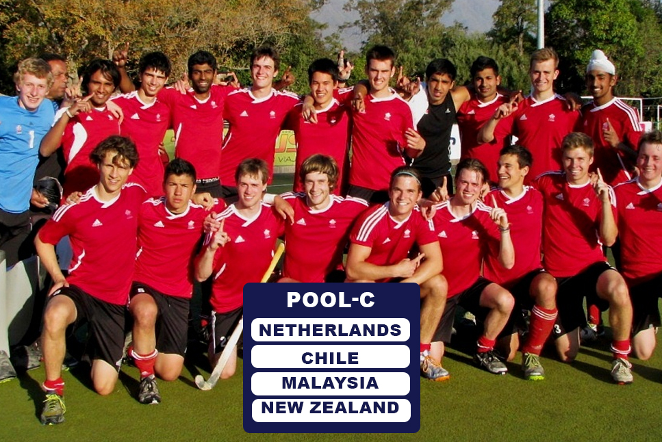 Hockey Men’s World Cup 2023 CHILE Team Squad, Fixtures & results