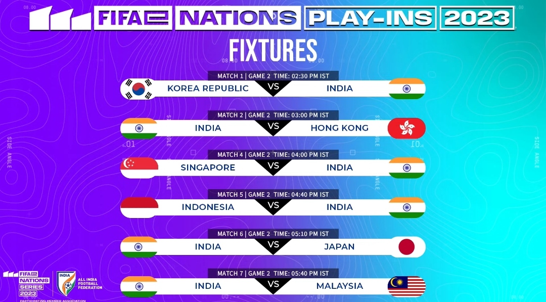 Play-Ins Seri FIFAe Nations 2023 Match Week 1 Day 2 Matches, Schedule, Fixtures, and More as Team India bertujuan untuk tetap di puncak, Baca Selengkapnya Di Sini.