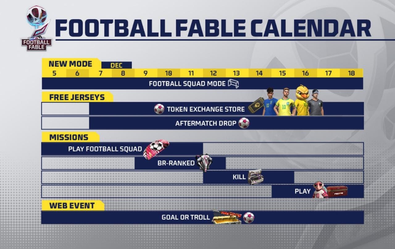 Free Fire MAX Football Fable Event Calendar New Mode, Events, Rewards