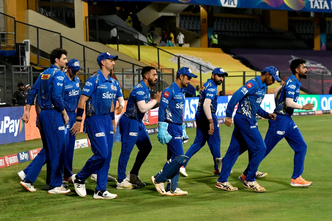 MI IPL 2023 Squad Mumbai Indians Full Squad, MI Remaining Purse for IPL Auction, MI IPL Auction