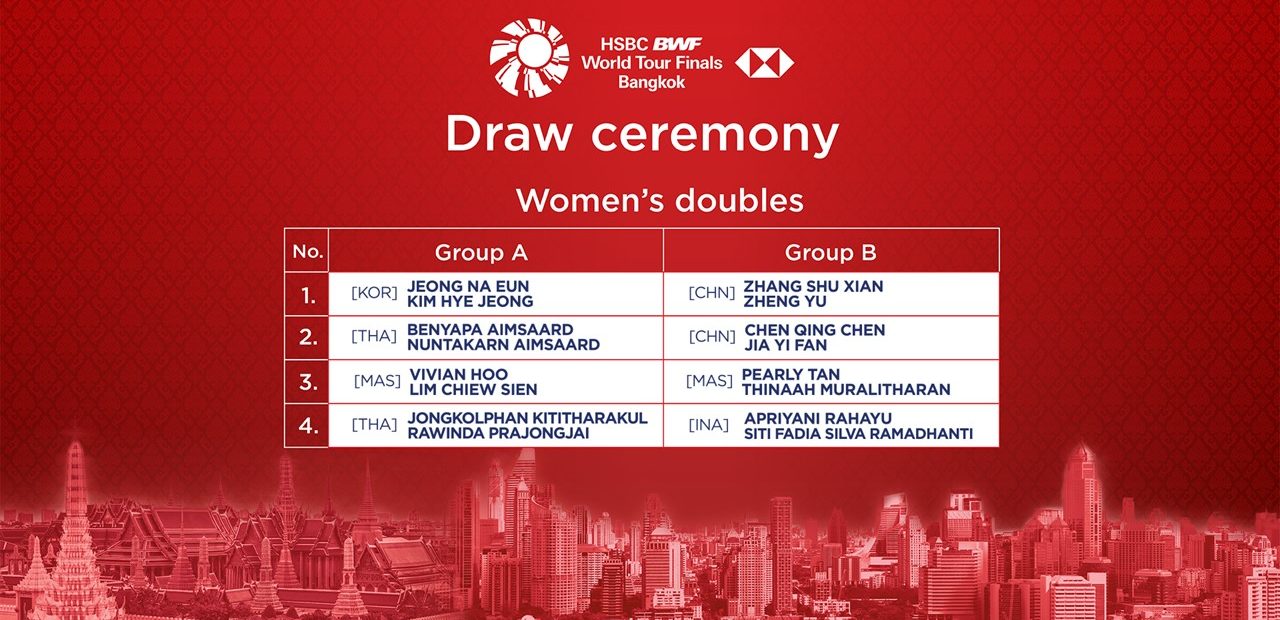 Badminton World Tour Final HS Prannoy vs Naroka starts 2PM, Axelsen to play Lu Guang Zu Follow LIVE