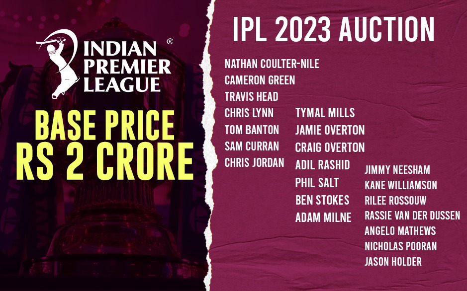 Harga Dasar Lelang IPL 2023: Tidak ada orang India di Braket PEMBAYARAN BESAR karena Stokes, Green, Williamson menetapkan harga dasar 2 crore untuk Lelang IPL: Detail PERIKSA
