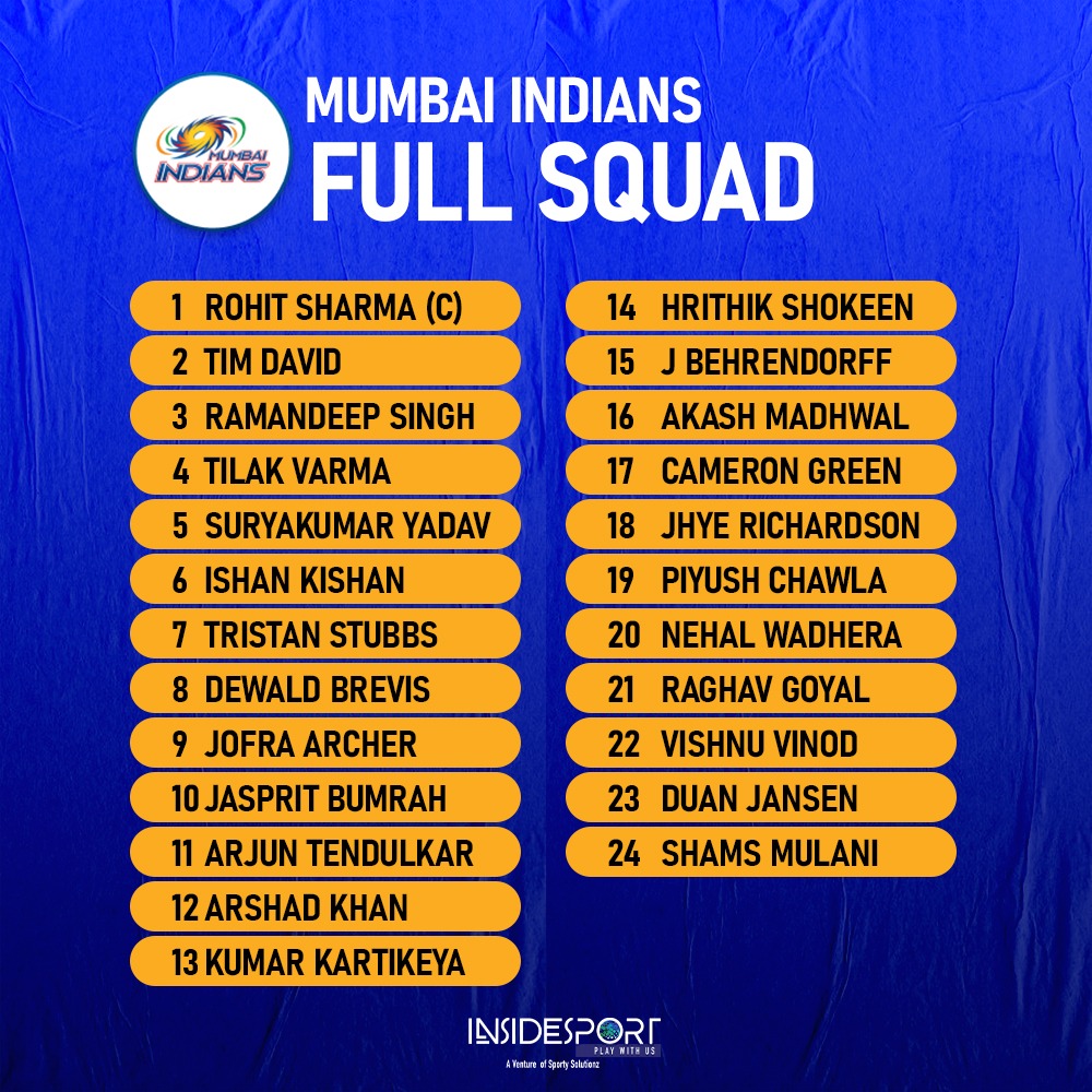 MI IPL 2023 Full Squad, Mumbai Indians Full Squad, MI Full Squad, IPL 2023 Auction, Mumbai Indians IPL, Indian Premier League LIVE, MI Full Squad IPL 2023