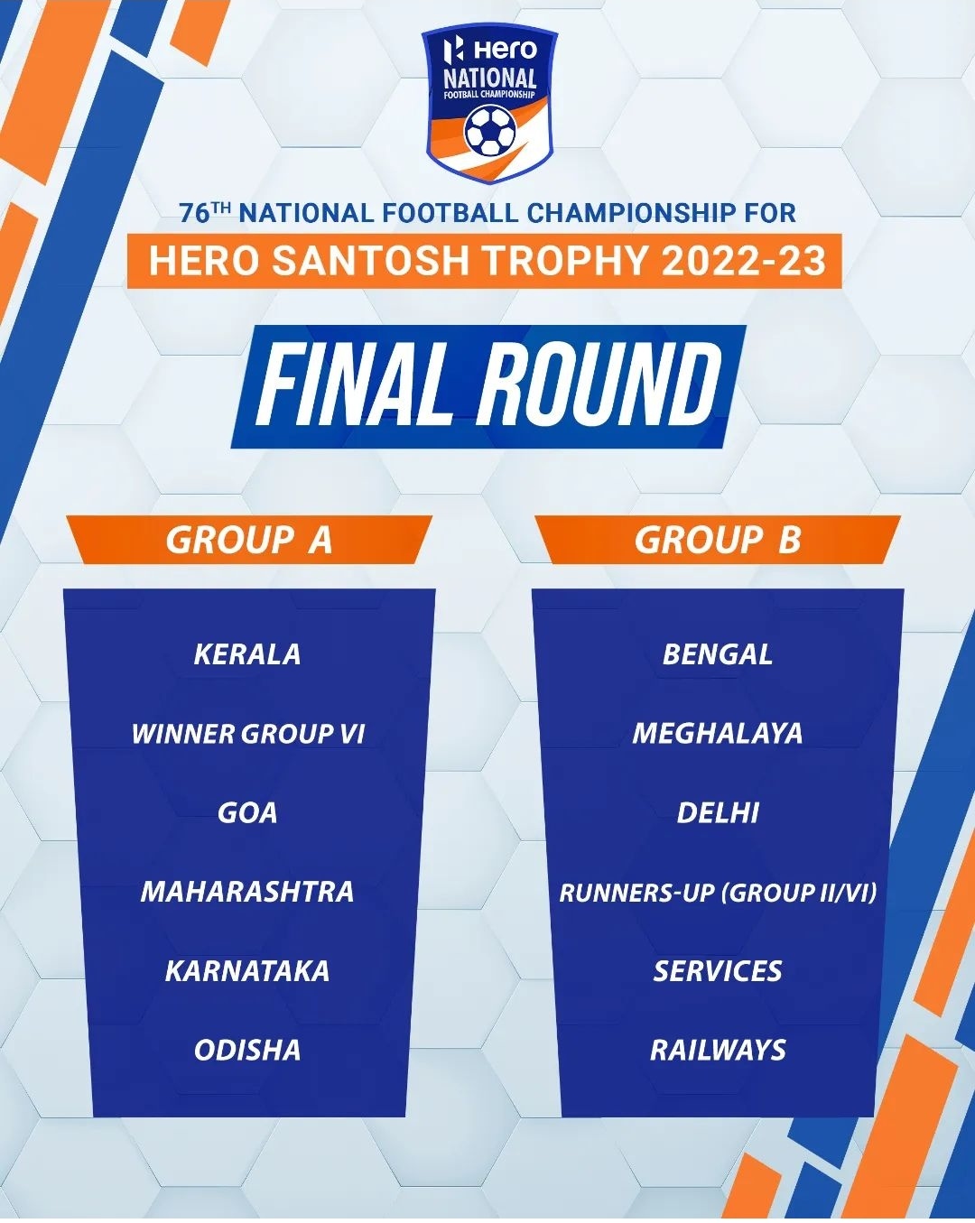 Santosh Trophy 2022–23, Indian Football, Santosh Trophy,Kerala. Odisha, Bengal, Indian Football Team, Santosh Trophy Final Round, National Football Championship 