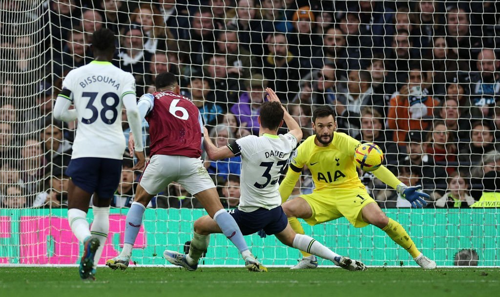 HIGHLIGHTS  Tottenham Hotspur 0-2 Aston Villa 