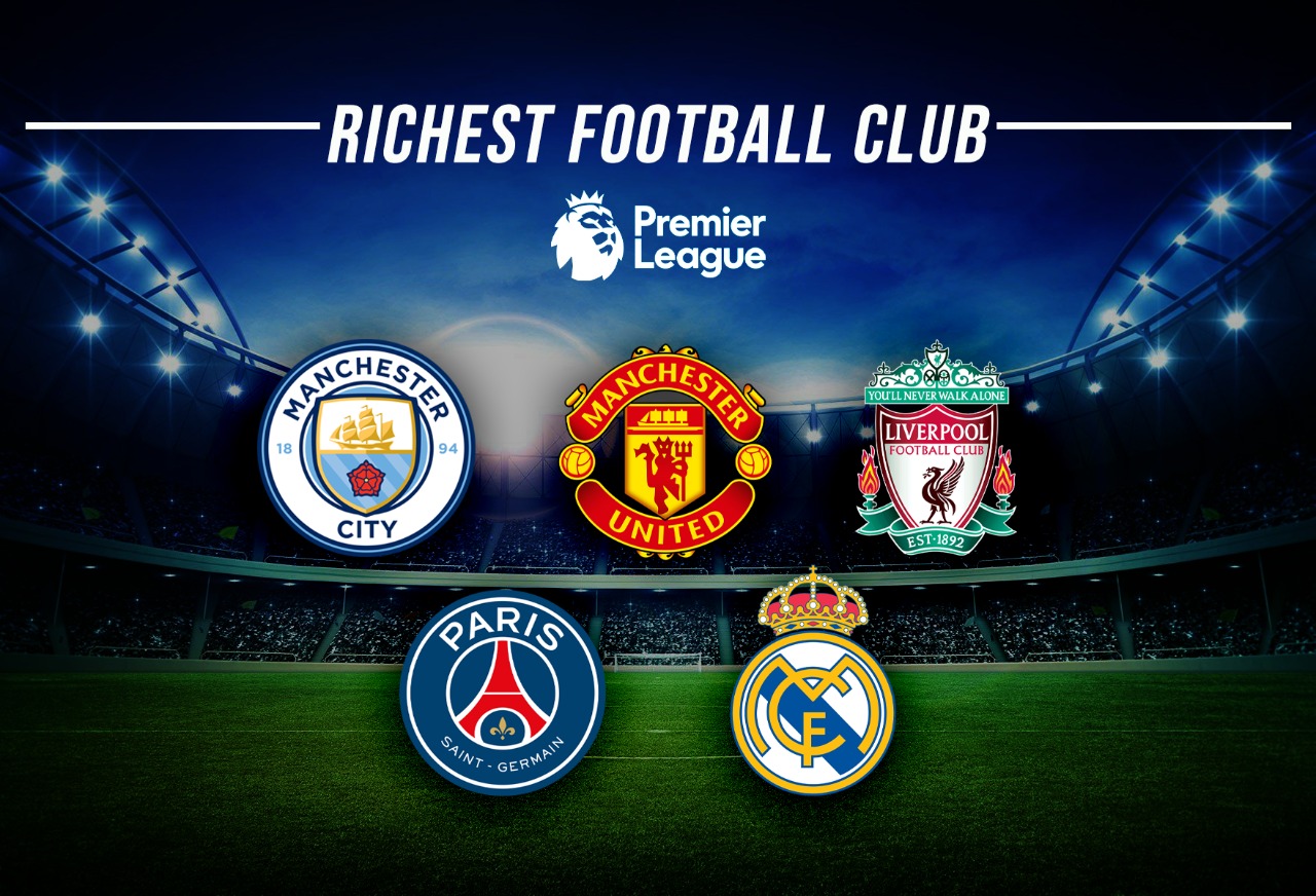Which are the world's richest football clubs in 2023?