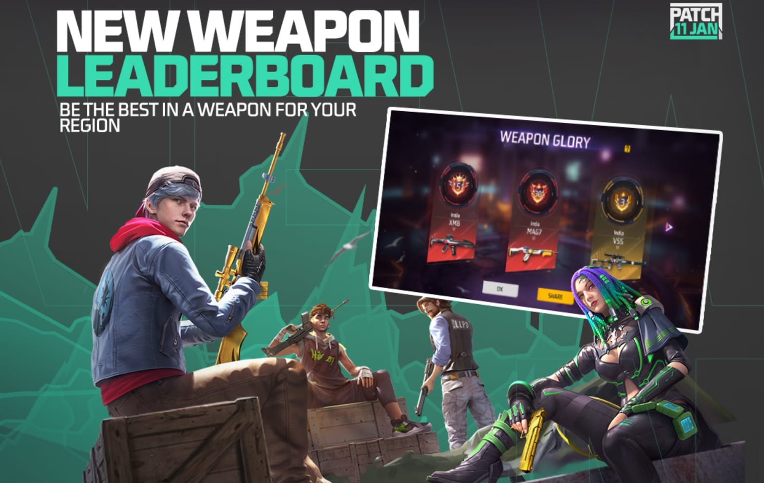 Free Fire OB38 Update apk Download: Check out the latest apk version of Garena Free Fire for the Indian server, ALL DETAILS