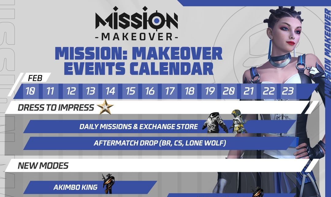 Free Fire MAX Mission Makeover Event Calendar: New Events, Rewards, and more details announced, and all you need to know about the Free Fire Mission Makeover.