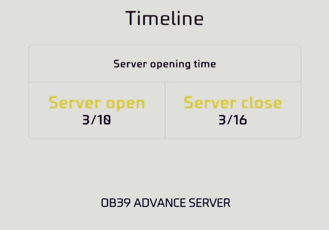 Tanggal Rilis, Server Buka, dan Waktu Tutup Server, dan banyak lagi