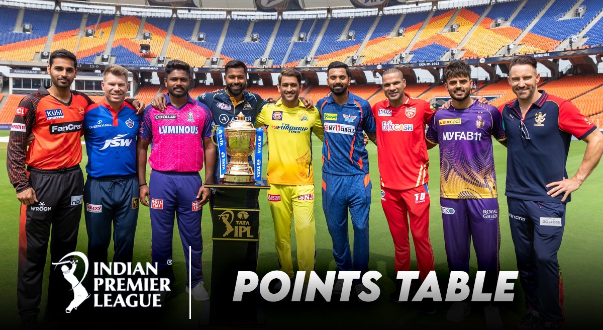 IPL 2023 Points Table RCB knocked OUT, CSK and GT seal Top 2 finish, LSG and MI complete Top 4