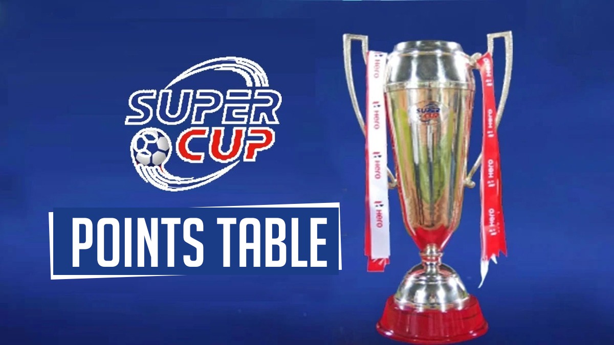 Super Cup 2023 Points Table Check Indian Super Cup Group Standings
