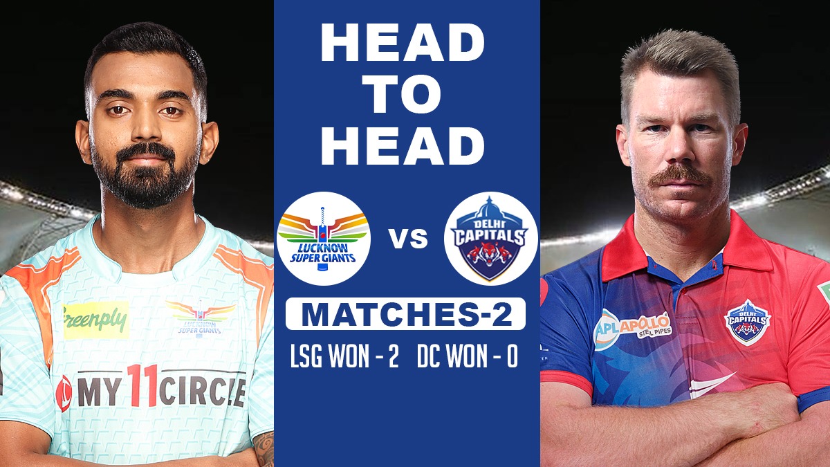 LSG vs DC Head-To-Head, Check Head-To-Head record between Delhi Capitals and Lucknow SuperGiants in IPL. KL Rahul to lead LSG, David Warner to lead DC.