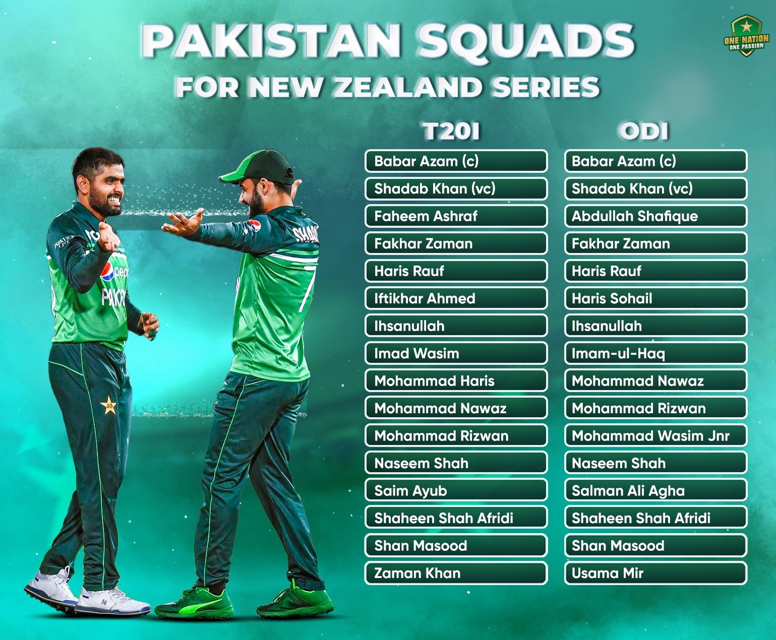 PAK Squad vs NZ Babar Azam Returns To Lead Pakistan In Home Series