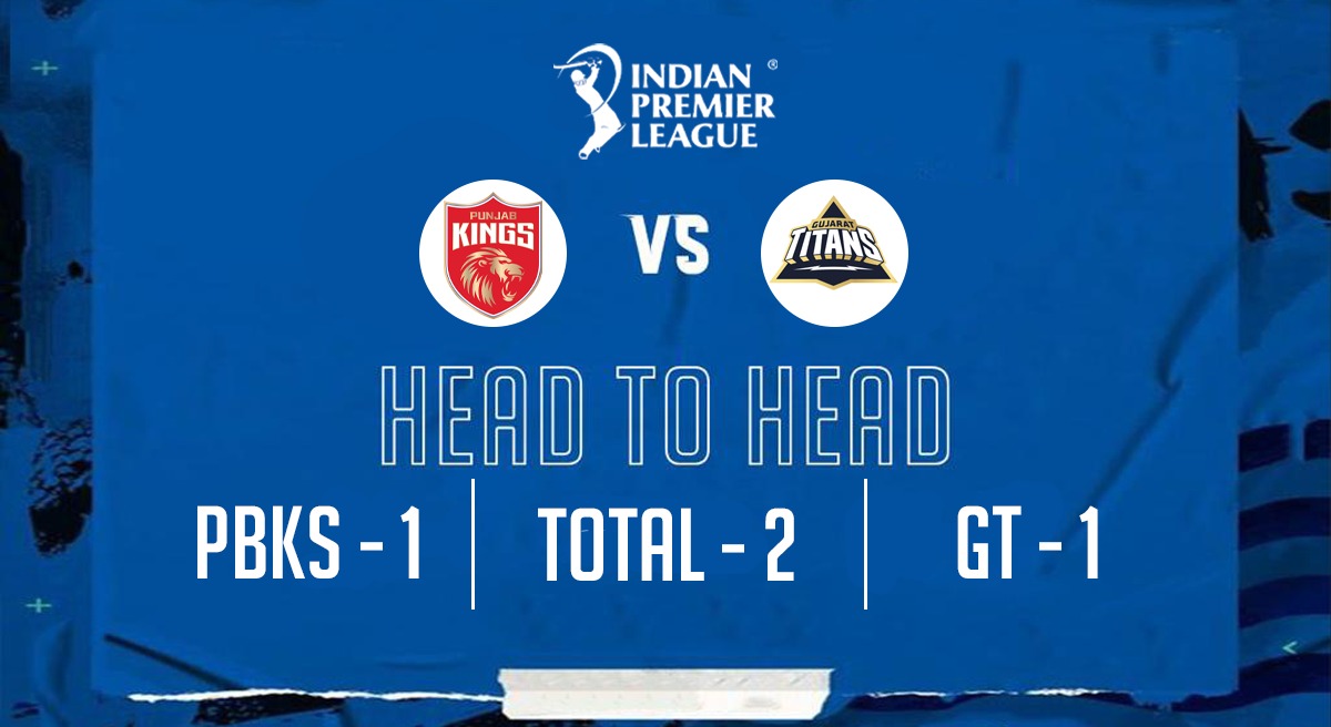 Periksa persaingan head-to-head antara Punjab Kings dan Gujarat Titans di IPL, Ikuti Pembaruan Langsung IPL 2023