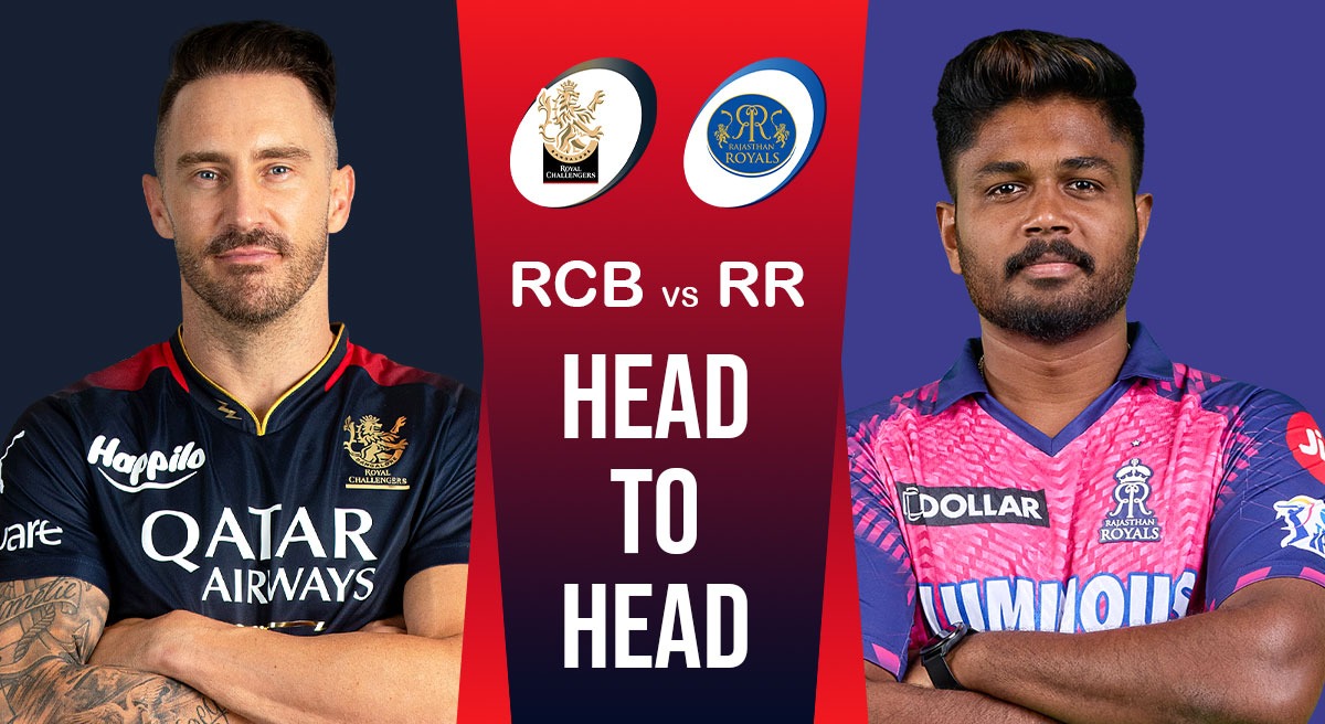 RCB vs RR HeadToHead Royal Challengers Bangalore host Rajasthan