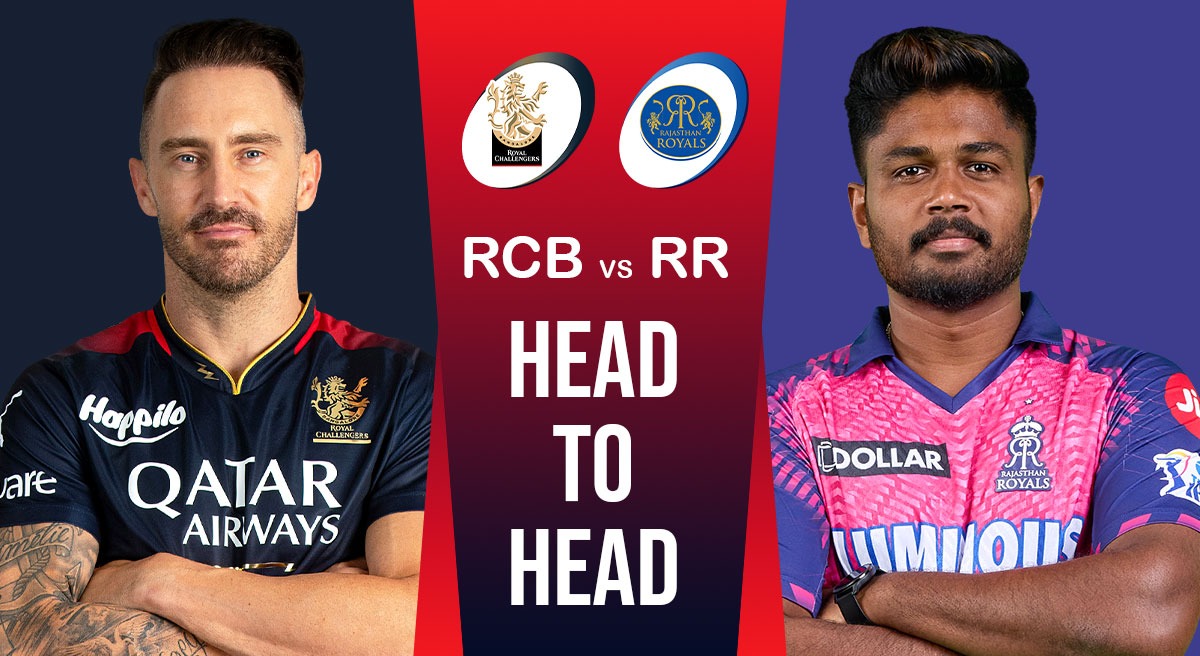 RCB vs RR Head-To-Head: Royal Challengers Bangalore host Rajasthan Royals  in IPL 2023, Check RCB vs RR Head-To-Head stats, Follow IPL 2023 Live  Updates
