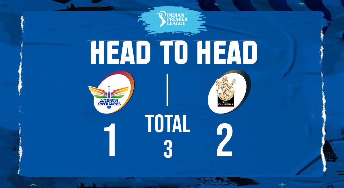 LSG vs RCB HeadToHead Check the rivalry between Lucknow Super Giants