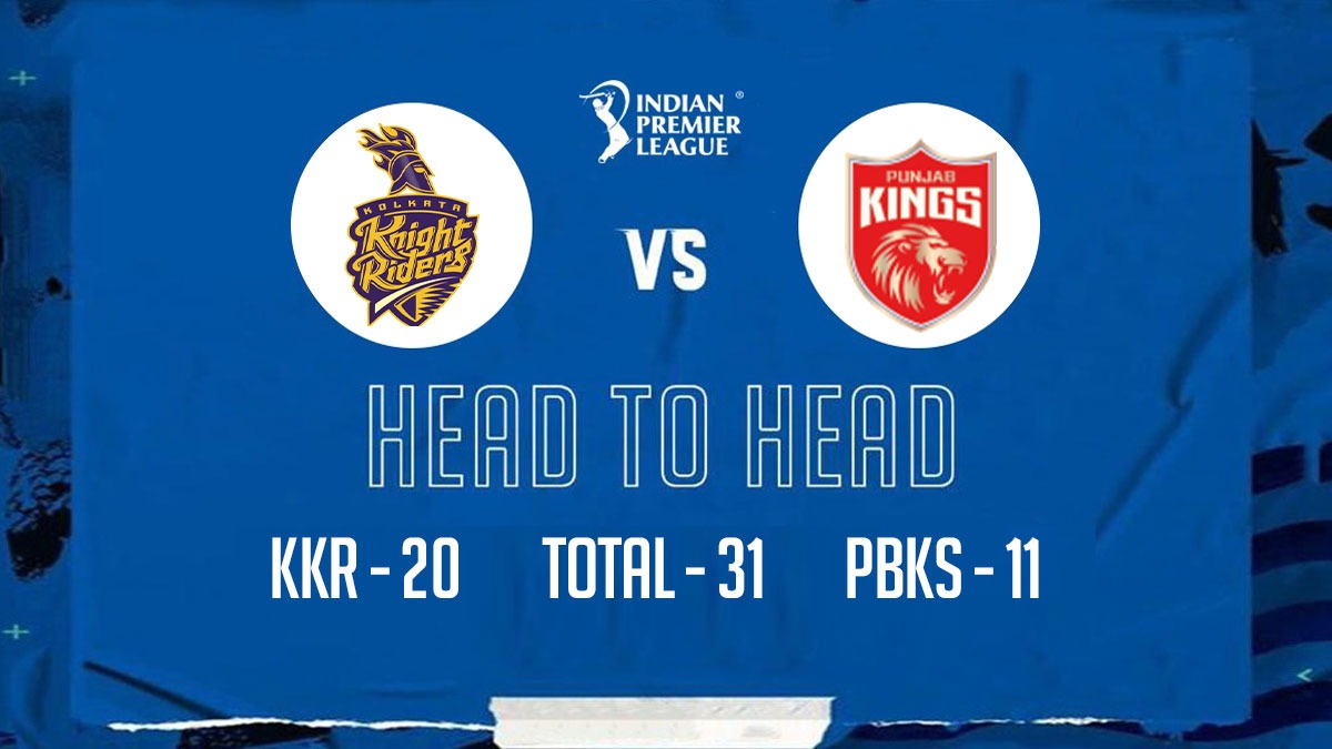 KKR vs PBKS Head-To-Head, Check Head-To-Head record between Kolkata Knight Riders and Punjab Kings in IPL, IPL 2023, IPL 16, Nitish Rana, Shikhar Dhawan
