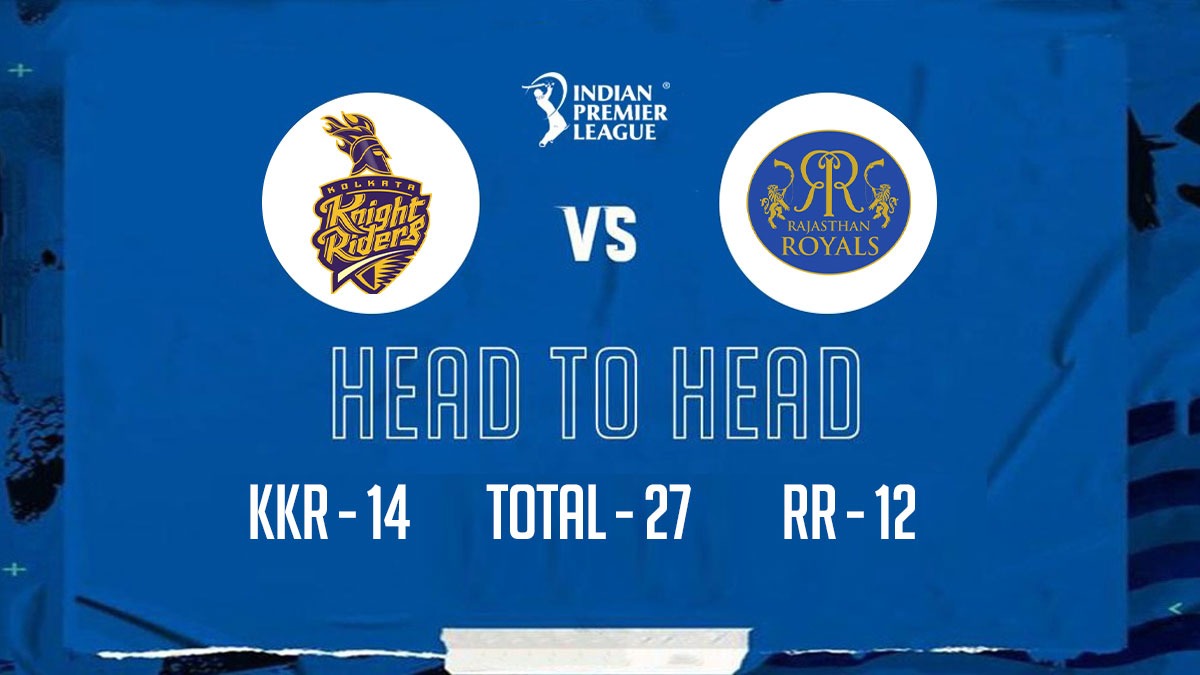 Rekor head to head Kolkata Knight Riders vs Rajasthan Royals, Ikuti Pembaruan Langsung IPL 2023
