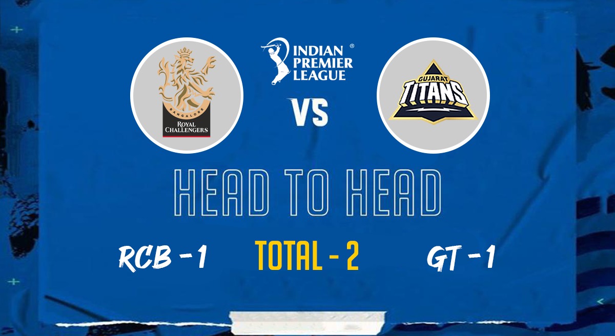 RCB vs GT Head-To-Head, Royal Challengers Bangalore take on Gujarat Titans, IPL 2023 Live, Virat Kohli, Hardik Pandya, Faf du Plessis, IPL 16