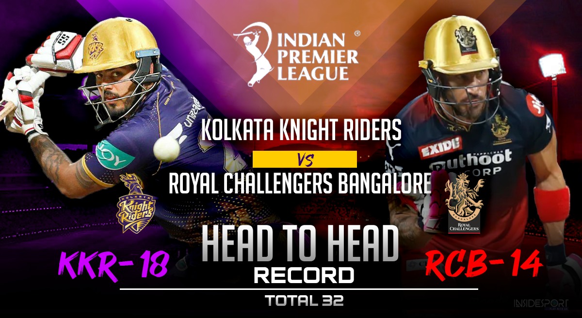 Royal Challengers menghadapi Ksatria di M Chinnaswamy, mata RCB Faf du Plessis melawan KKR Nitish Rana, Periksa statistik Head-To-Head RCB vs KKR di IPL