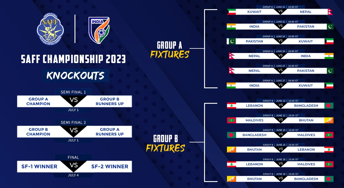 SAFF Championship fixtures for Indian Football Team announced