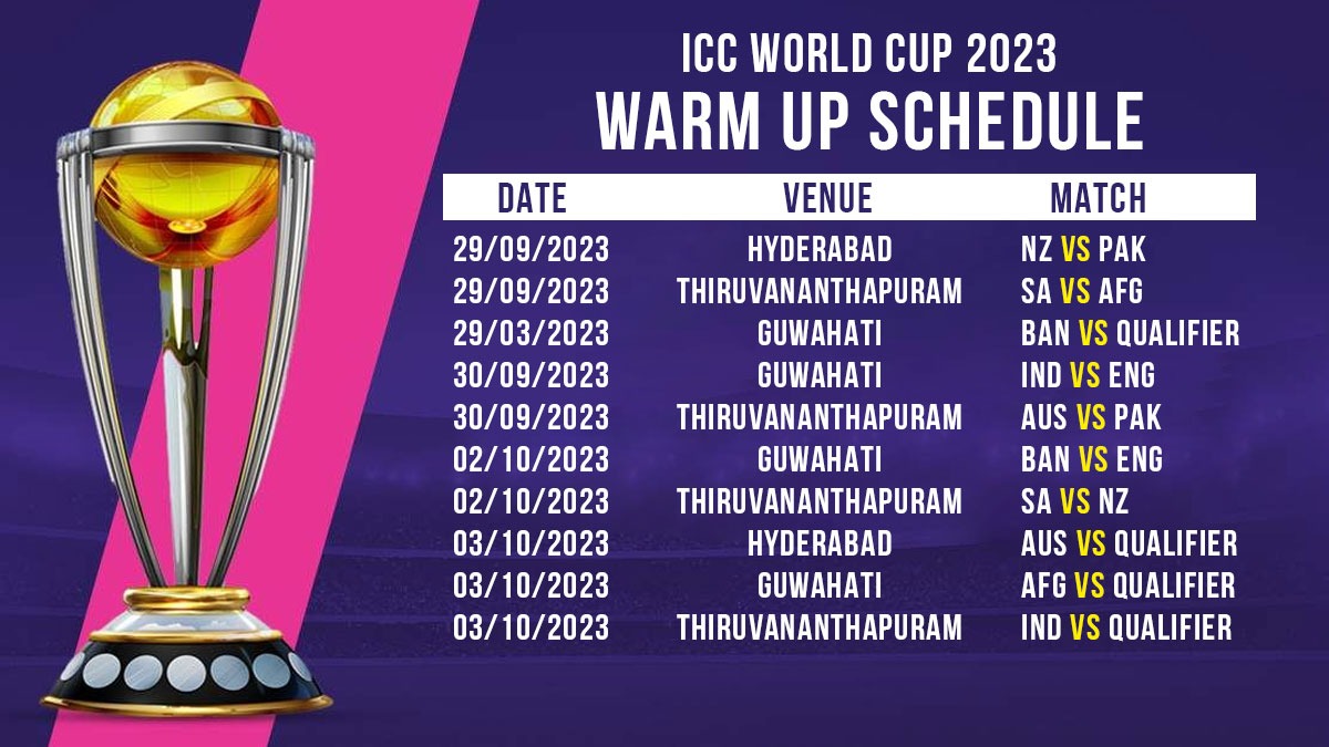 World Cup 2023 Warm-up Schedule: Guwahati, Thiruvananthapuram & Hyderabad  host matches from Sep 29