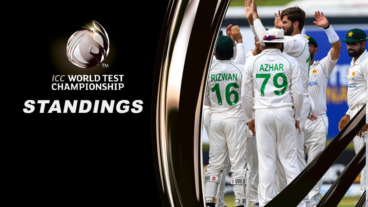 World Test Championship winners: The Sporting News' Weekly Quiz
