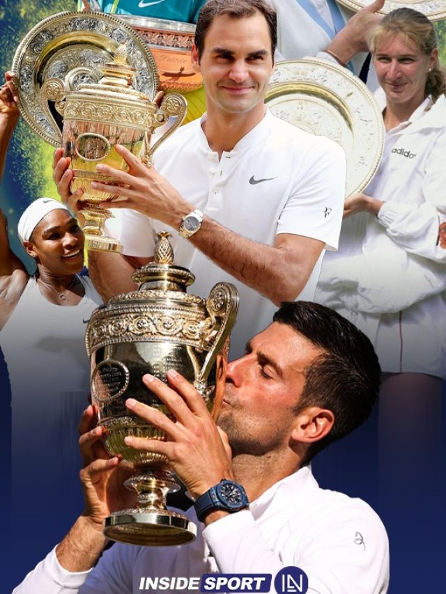 Most Grand Slam Singles Titles