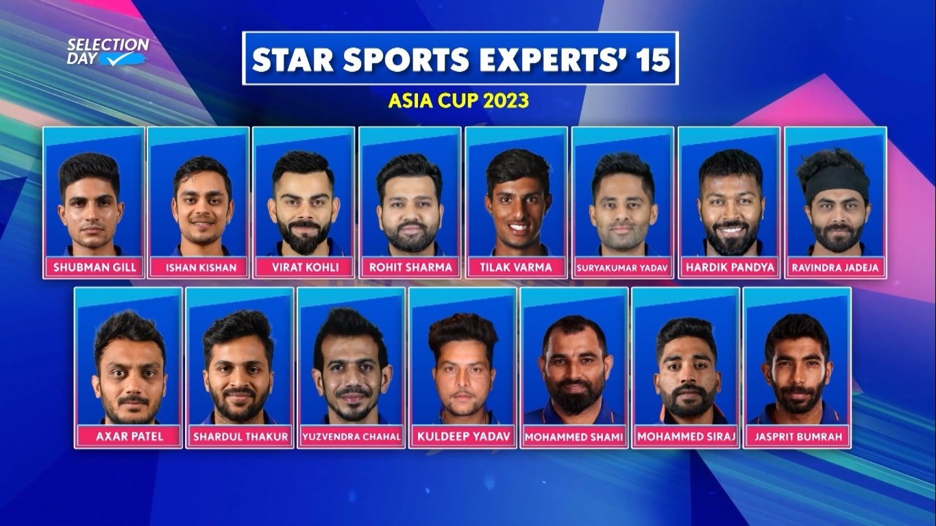 Ravi Shastri, Sandip Patil & MSK Prasad has selected their 15-member squad for Asia Cup 2023 without KL Rahul & Shreyas Iyer