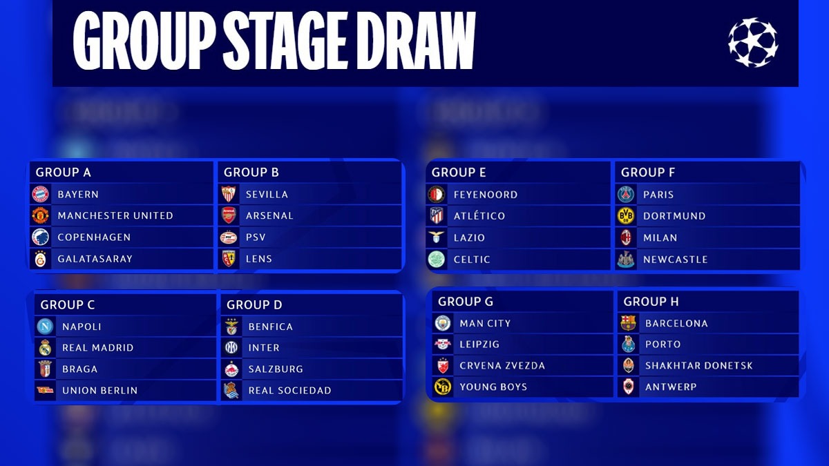 UEFA Champions League 2023/24 draw set, Man United and Bayern in Group A, PSG drawn into Group of Death