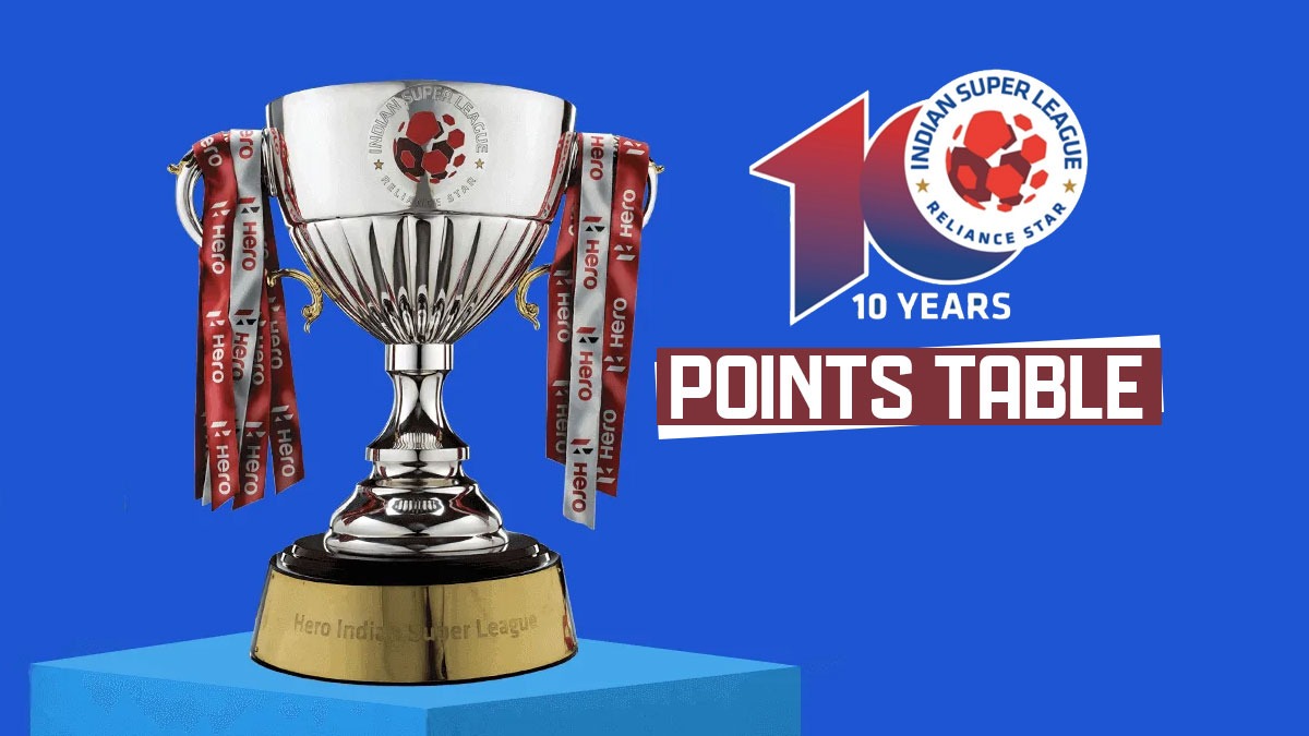 Check latest ISL 2023-24 POINTS TABLE as new season of Indian Super League (ISL) begins with Kerala Blasters vs Bengaluru FC